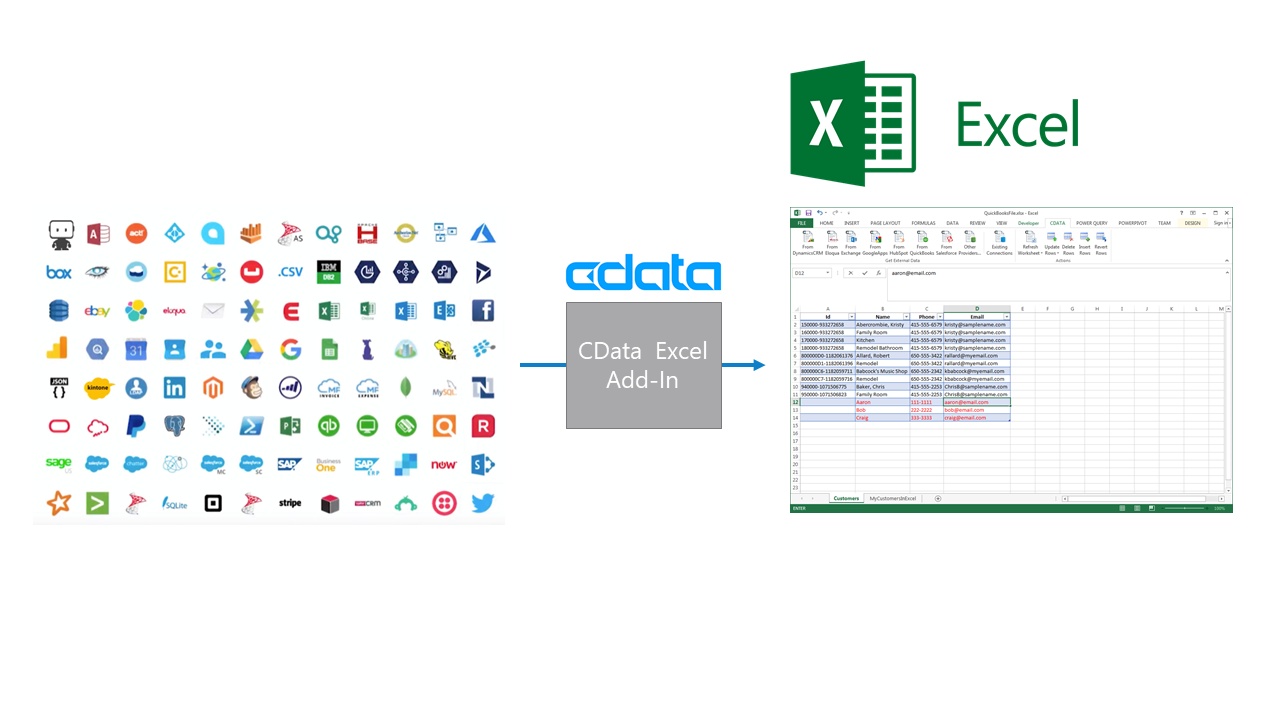 データ連携tips Excel からhubspot データを使用 一括編集を実施