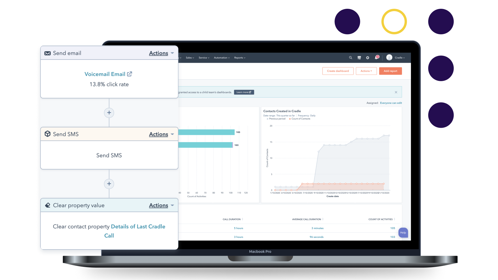 Improve productivity and automate phone call follow up