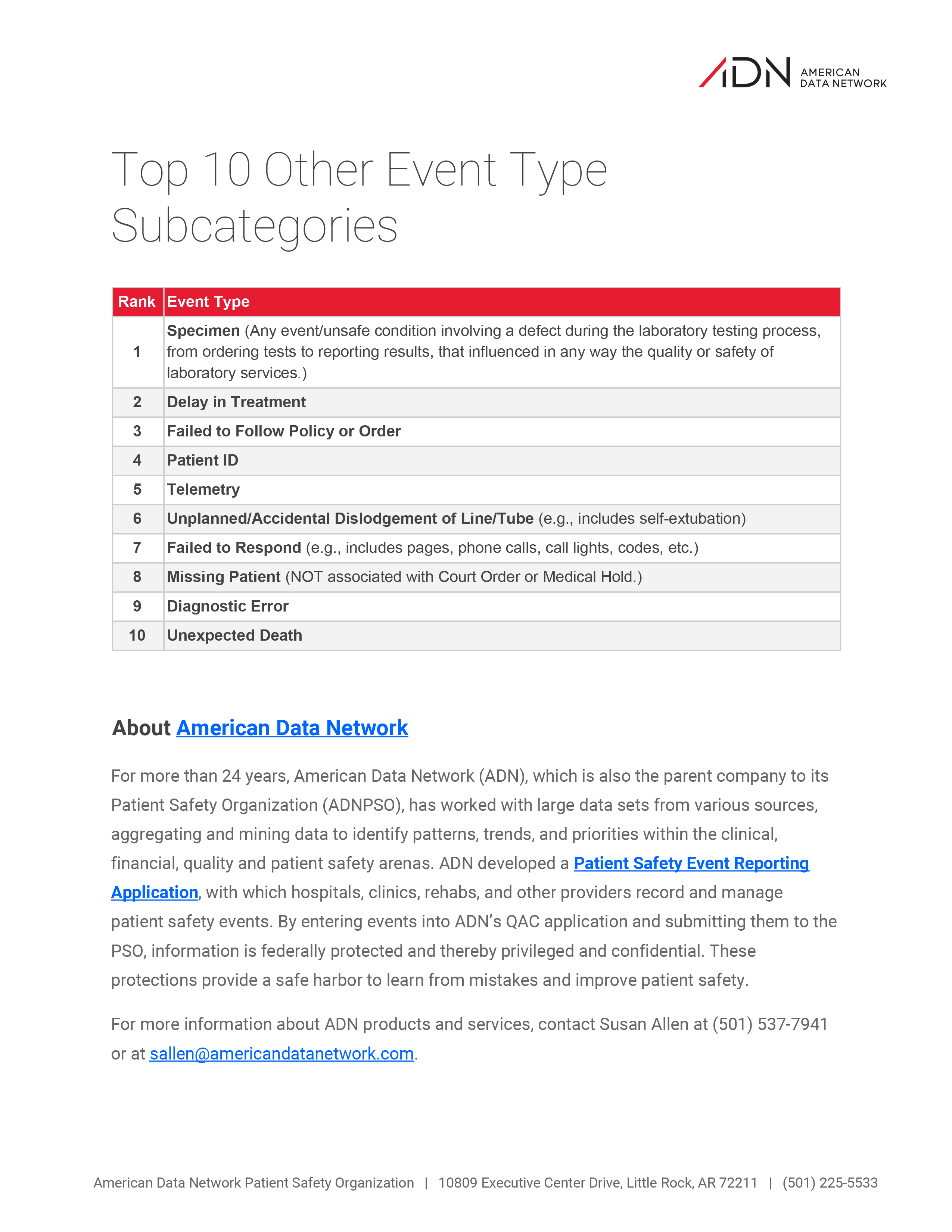 Top-10-Other-Event-Subcategories