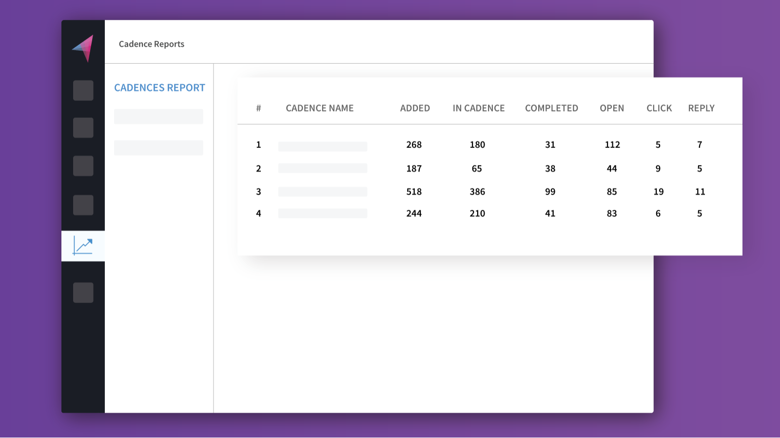 Keep HubSpot CRM fresh and up-to-date effortlessly