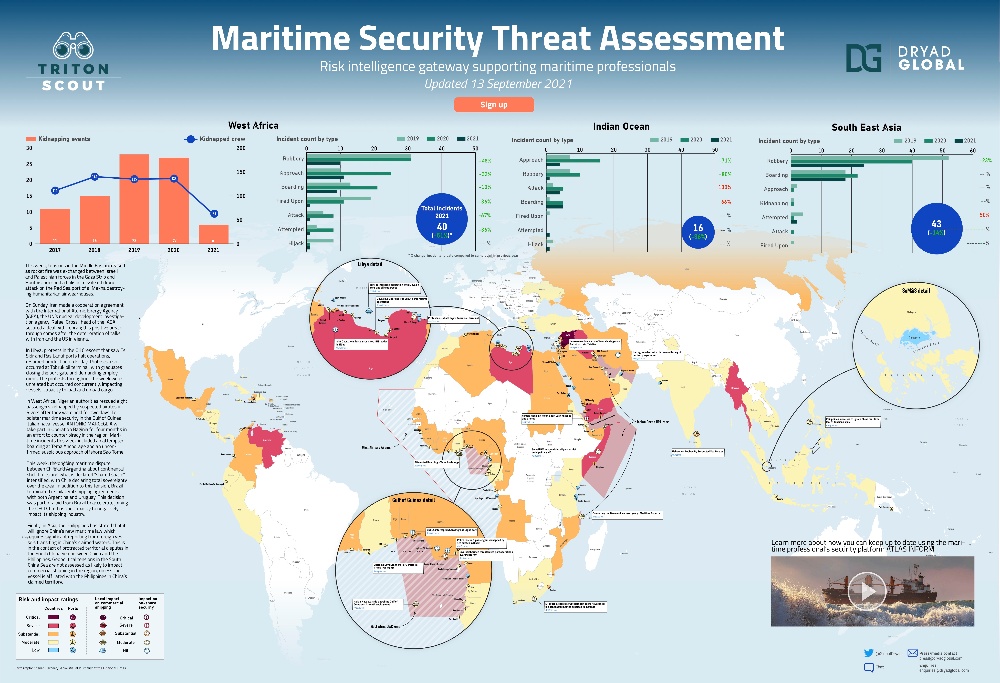 Dryad Global MSTA Small