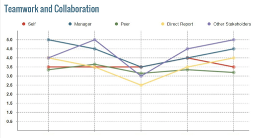 Screen Shot 2021-01-19 at 12.22.18