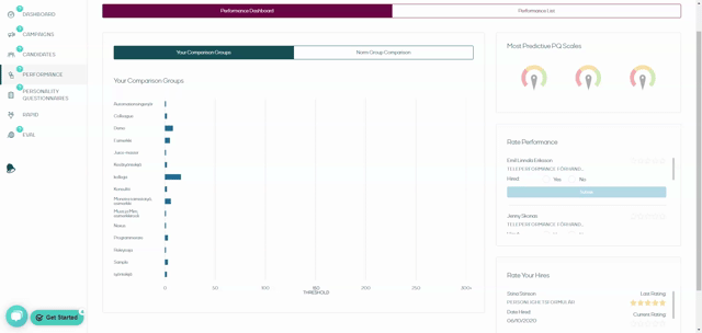 Psychometrische Tests- Clevry