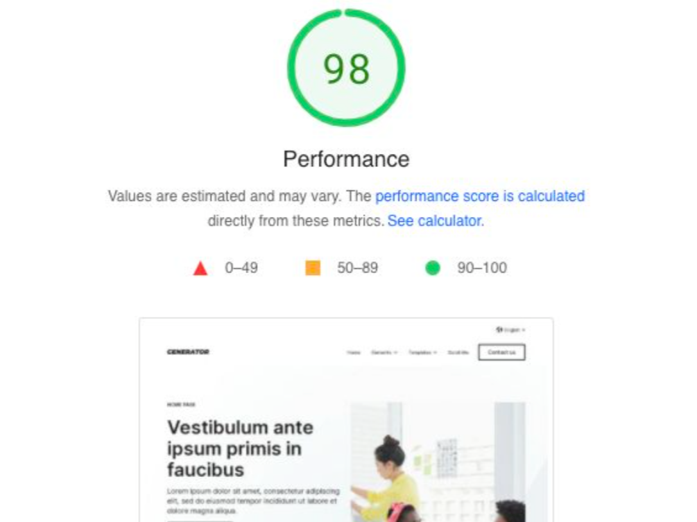 Optimized for SPEED and SEO