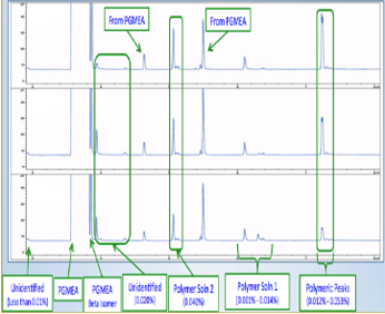 In Bottle_BrewerScience_Blog_Image