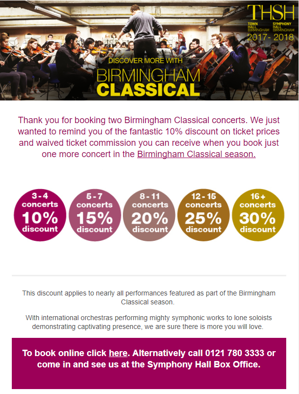 How To Improve Loyalty And Power Sales With Email Automation 1 Promotional Email Showing Multibuy Savings At The Birmingham Classical Series At Town Hall Symphony Hall