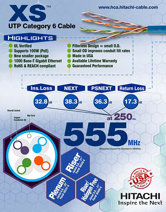 Hitachi S Category 6 Xs Cable