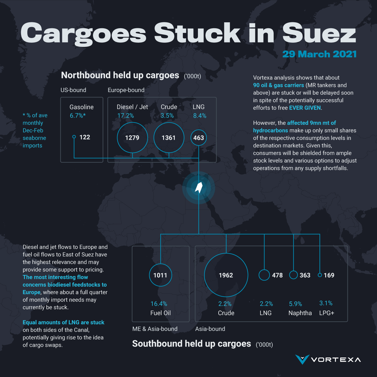 210329_SuezCanal_infographic