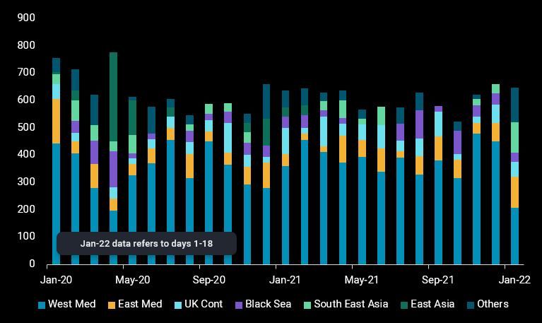 Azeri Light_chart