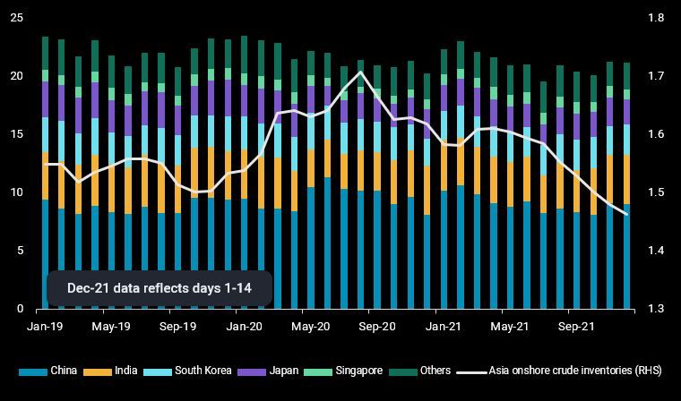 chart1-1