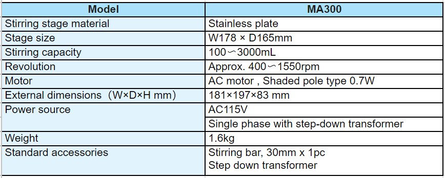 Yamato AREC-F Series Heating Magnetic Stirrers with Ceramic Plates