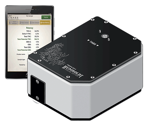 Sage Analytics Profiler II