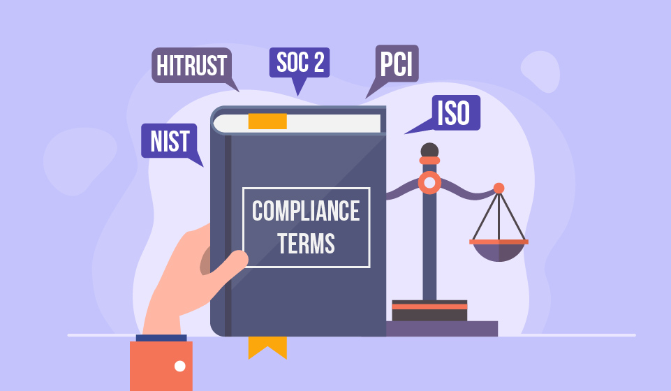 The Ambiguity of Compliance Terms