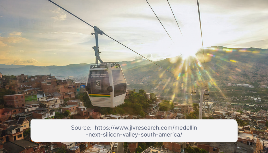 Innovation Beyond Silicon Valley: Latin America’s Top Destinations