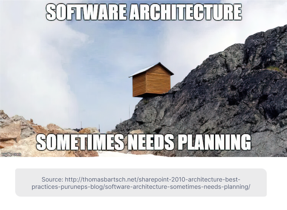 5 Essential Skills Every Software Architect Should Have
