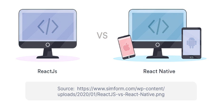 8 Reasons React Native Is Important For Devs