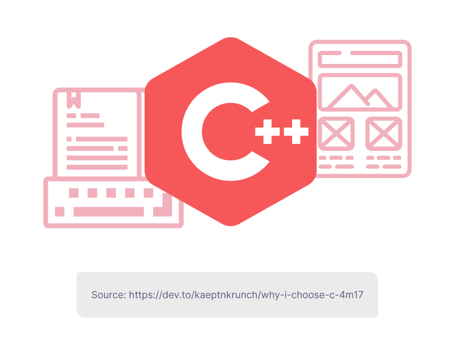 6 Reasons C++ Is Still In Use Today
