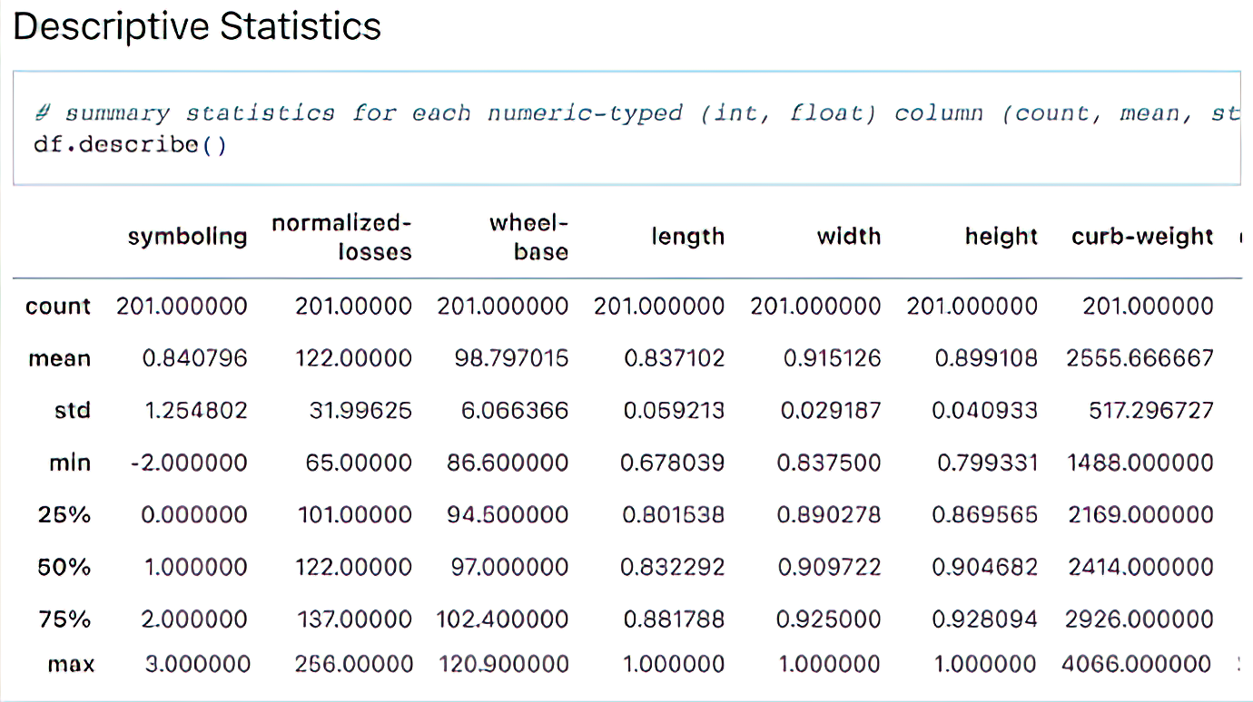 A Guide to Data Wrangling in Python