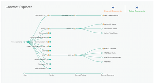 Application_Overview_-_Sourcing_Management_-Final-1