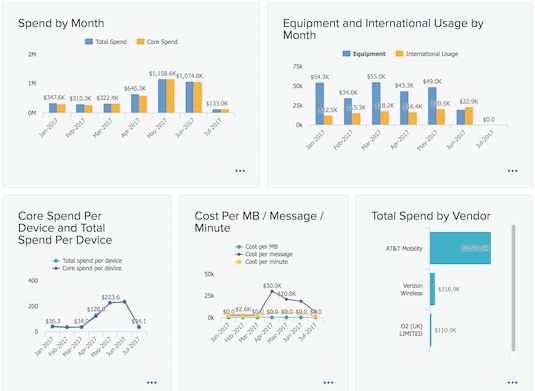 Application_Overview_Insights_-_Final