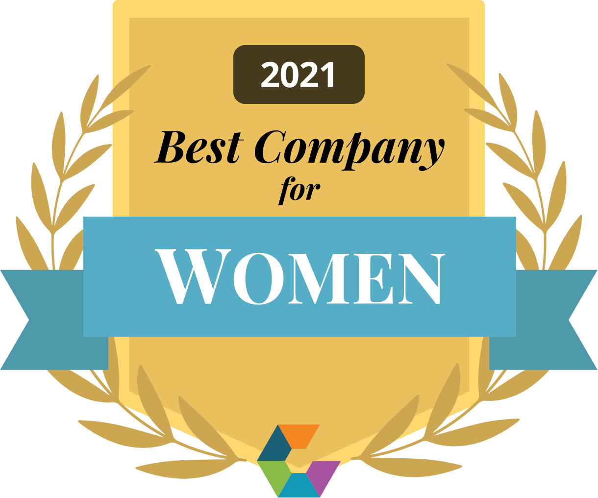 best-company-for-women-2021-large