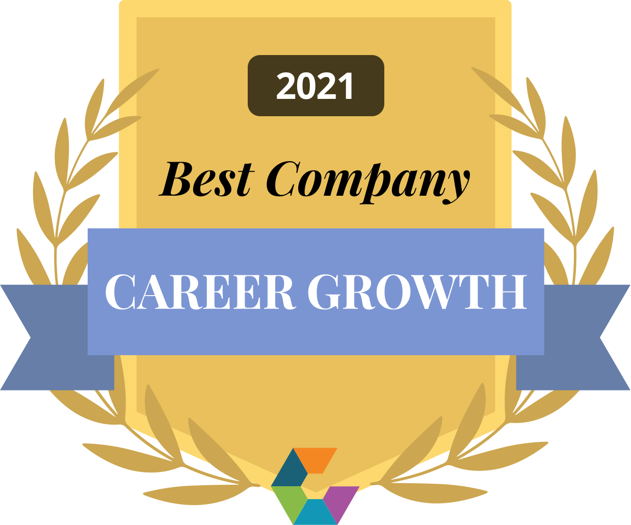 comparably_best_career_growth_2021
