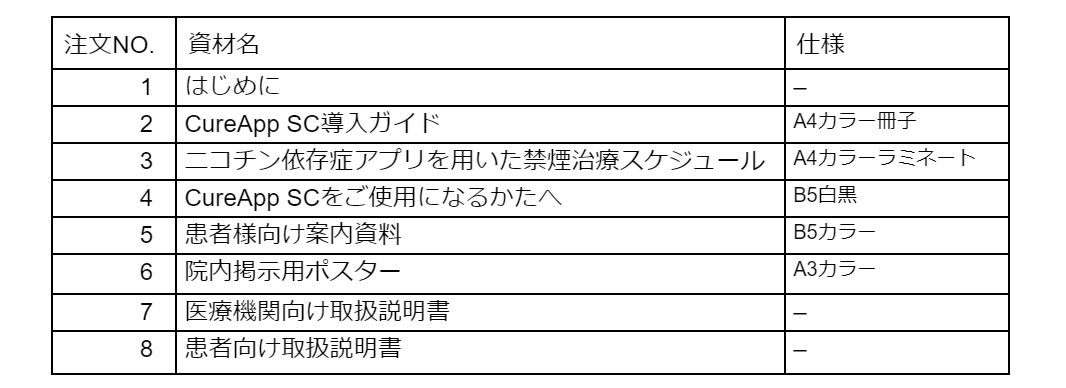 注文フォーム用資材セット一覧