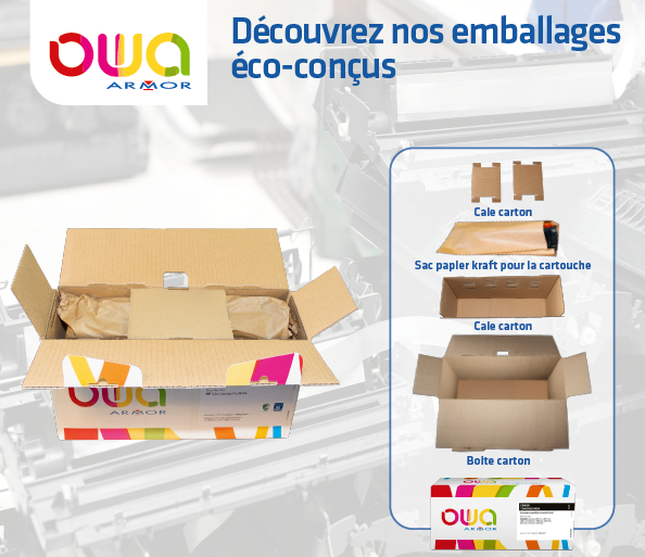 PACKAGING 2