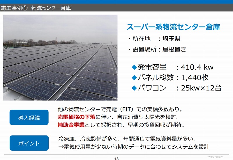 太陽光は 作って使う 時代 自家消費導入のポイント