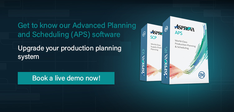 Visualization Of Production Planning