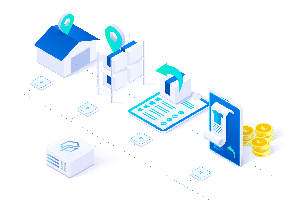 Actindo_Return Management_Prozessorientierte Retourenabwicklung
