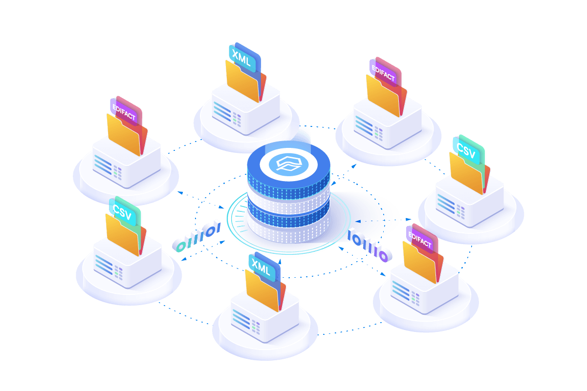 Actindo_Vereinigen Sie ERP und E-Commerce zu einer Einheit-1 Actindo_Vereinigen Sie ERP und E-Commerce zu einer Einheit-1