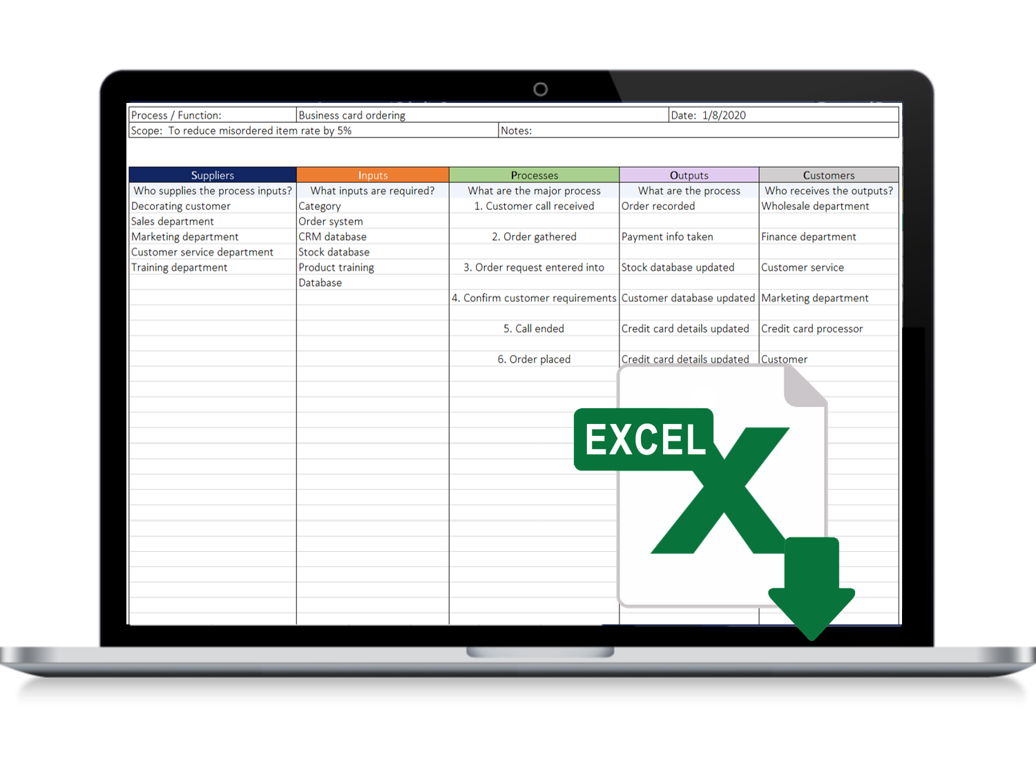 SIPOC diagram Excel template