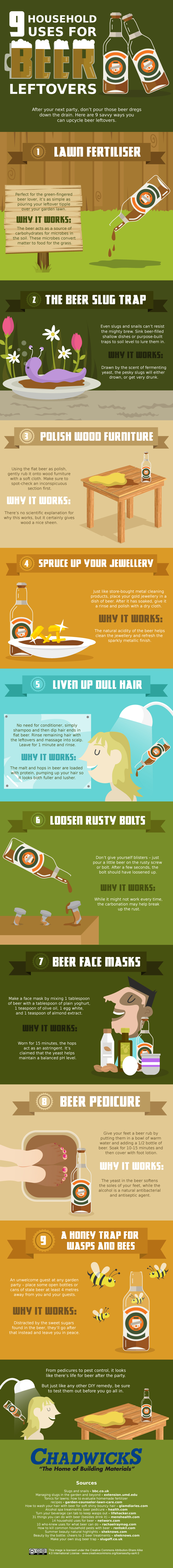 9-Household-uses-for-beer-leftovers-V1