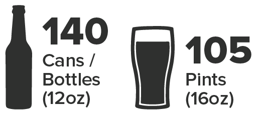 50 Litre Keg holds 140 12oz cans / bottles or 105 pints