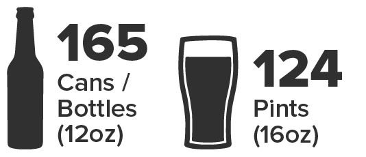 Half Barrel Keg holds 165 12oz cans / bottles or 124 pints