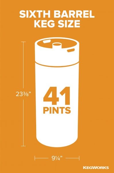 Sixth Barrel Keg Size