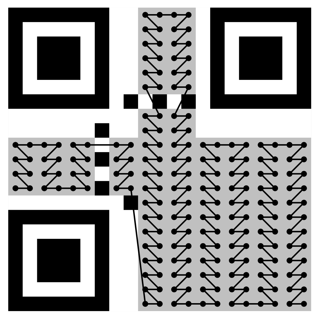 QR code, zigzag sequence, binary sequence, pattern