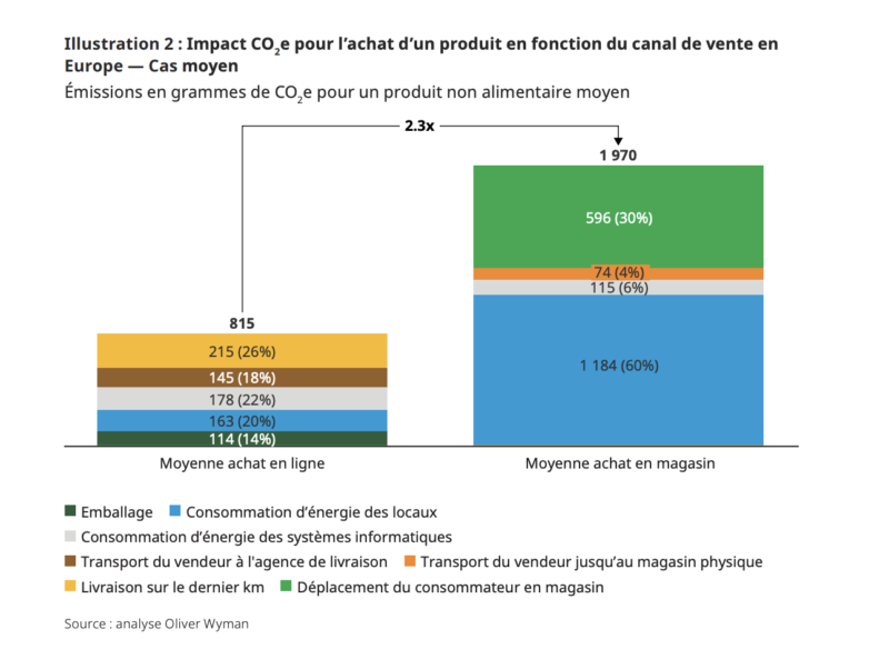 Capture-décran-2021-04-20-à-14.34.55-800x584