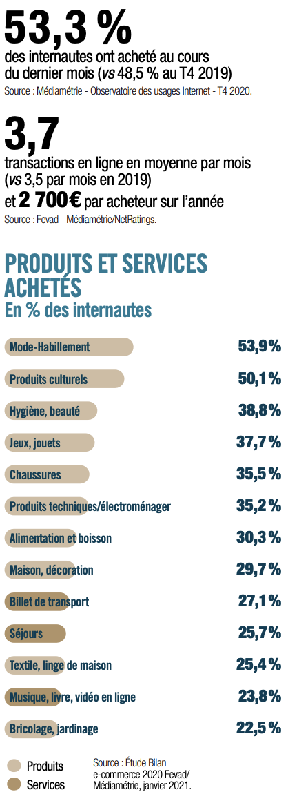 Capture-décran-2021-09-14-à-11.17.35