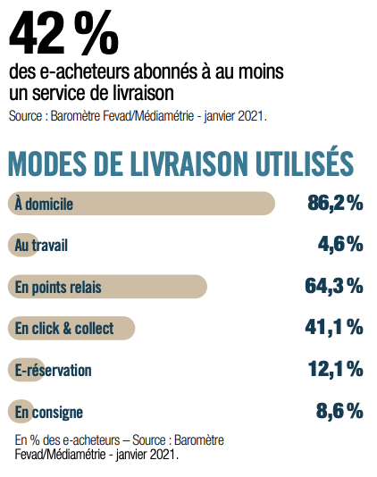 Capture-décran-2021-09-14-à-11.30.59