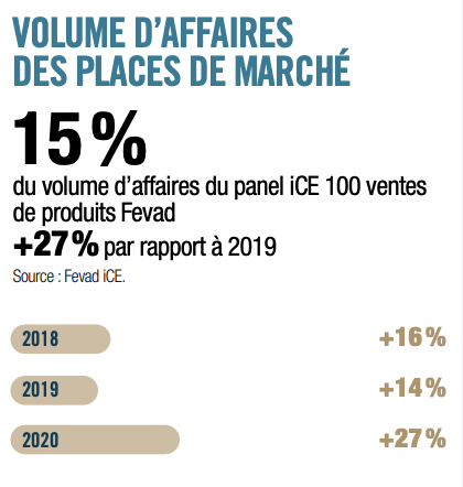Capture-décran-2021-09-14-à-11.40.53