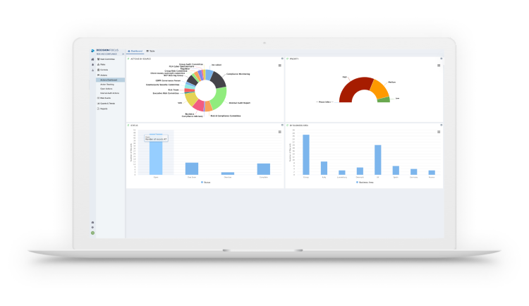 Actions DashboardDecision Foc@2x-decision-focus-2021