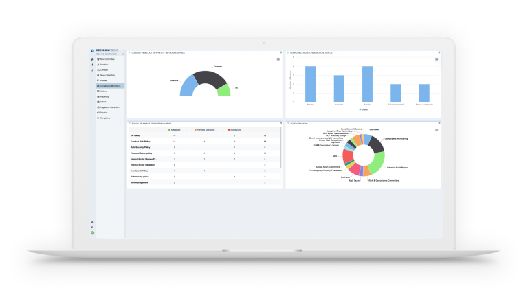 Compliance DashboardDecision Foc@2x-decision-focus-2021