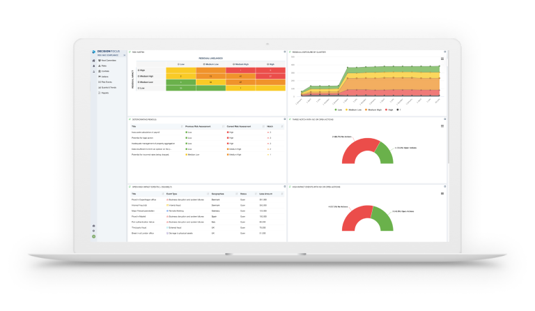 Risk DashboardDecision Foc@2x-decision-focus-2021-1