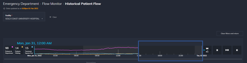 flow monitor 1
