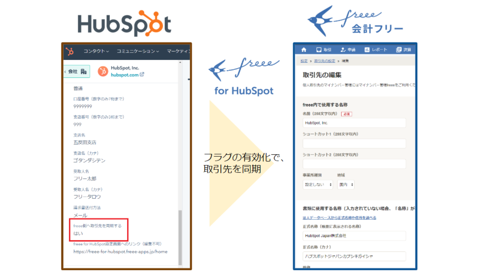 Freee For Hubspot Hubspot Integration Connect Them Today