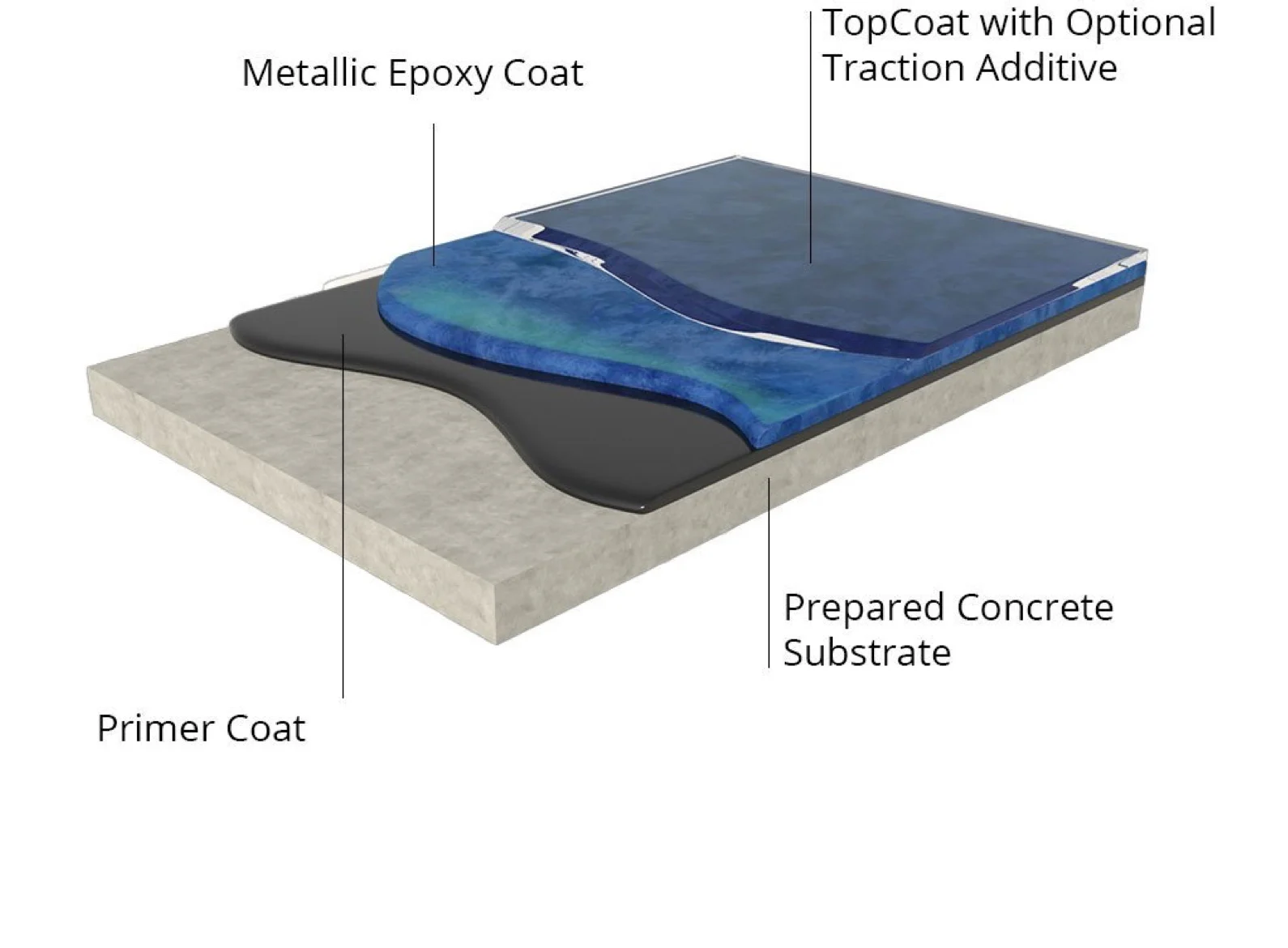 metallic-epoxy-flooring-resinwerks-2