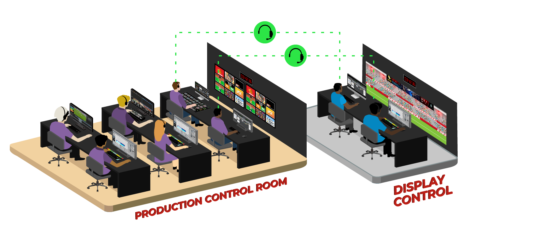 Unified Control Info-03-1