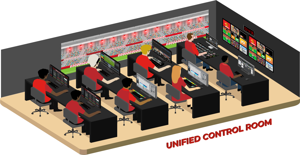 Image showing a unified control room